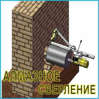 алмазное сверление заказать