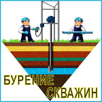 бурение скважин 